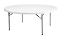 Round Tables